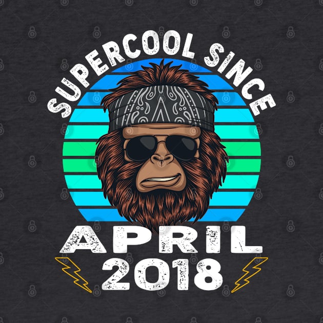 Supercool Since April 2018 by ThanhNga